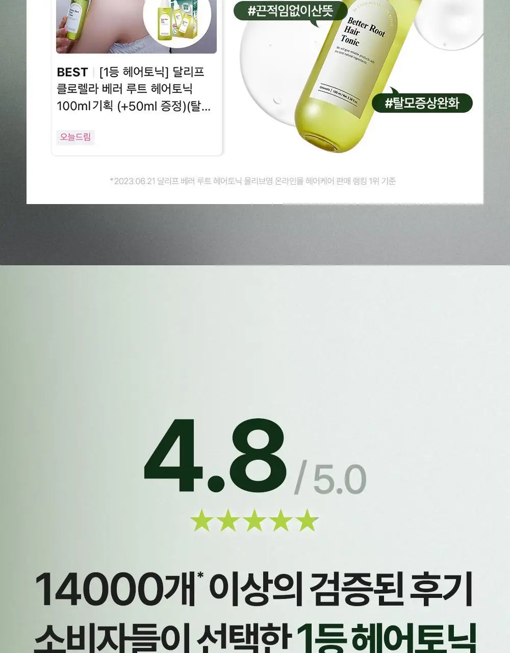 [두피영양제/탈모관리] 달리프 클로렐라 베러루트 헤어토닉 100ml+50ml 기획세트(단품/기획) 상세페이지 3